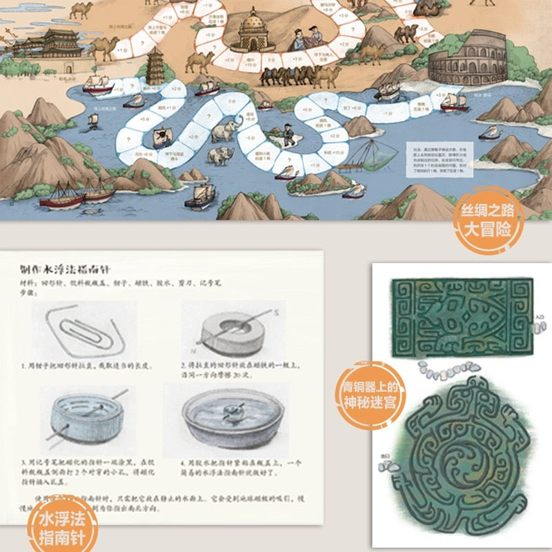 中国国家博物馆 儿童历史百科绘本(五册)