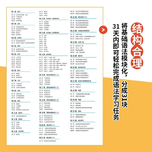 听透BBC语法突破(中级)