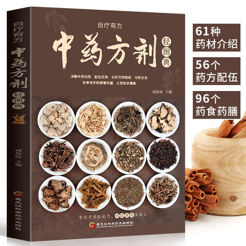 中医系列
