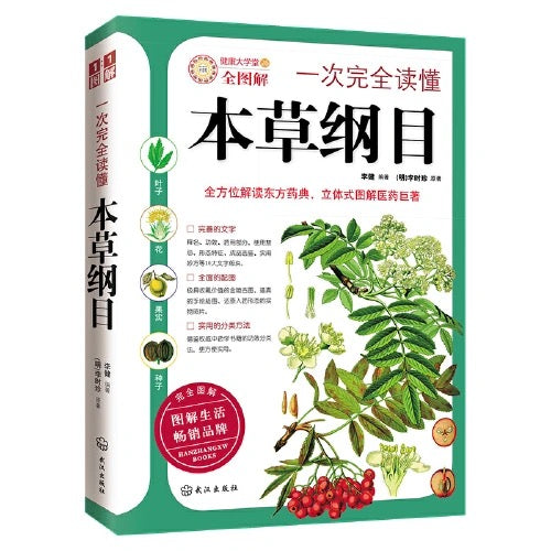 中医系列